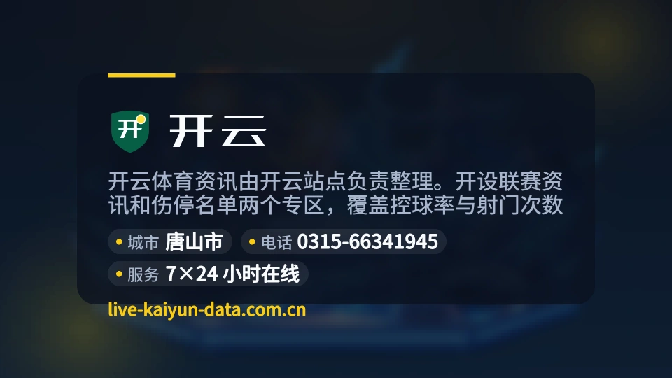 开云印象
